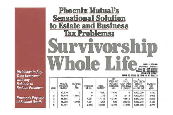 Estate Planning Market Innovation